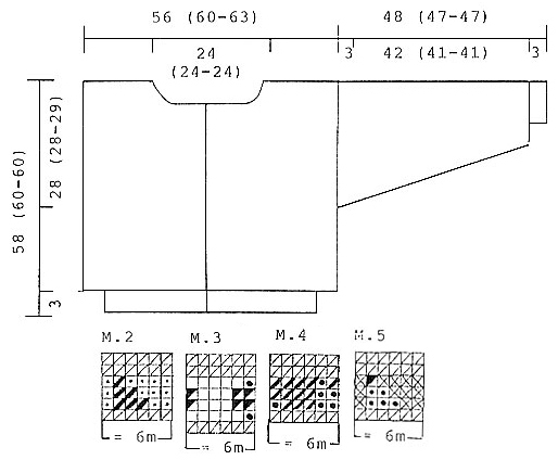 Diagram for DROPS 33-18