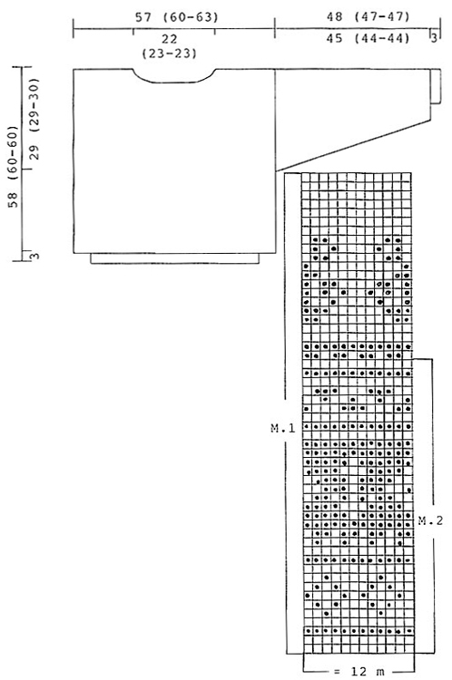 Diagram for DROPS 33-19