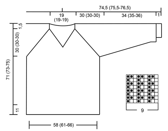 Diagram for DROPS 33-21