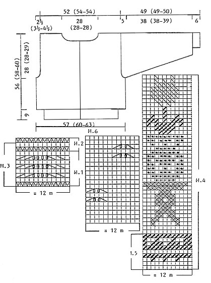 Diagram for DROPS 33-22