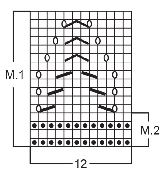 Diagram for DROPS 33-3