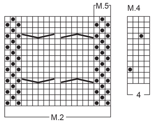 Diagram for DROPS 33-4