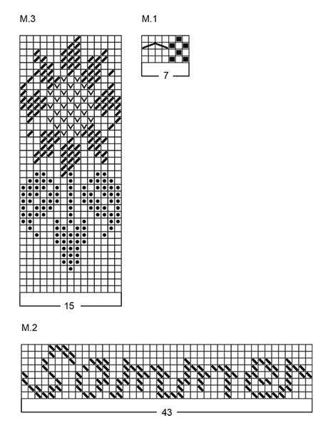 Diagram for DROPS 33-5