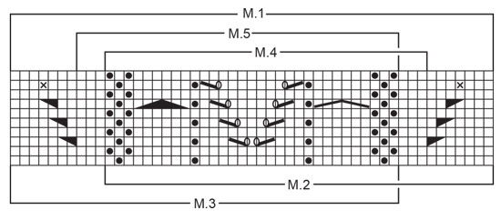 Diagram for DROPS 33-6
