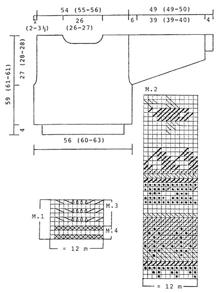 Diagram for DROPS 33-7