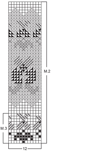 Diagram for DROPS 33-9