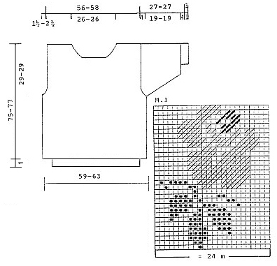 Diagram for DROPS 34-1
