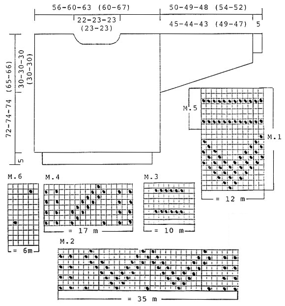 Diagram for DROPS 34-10