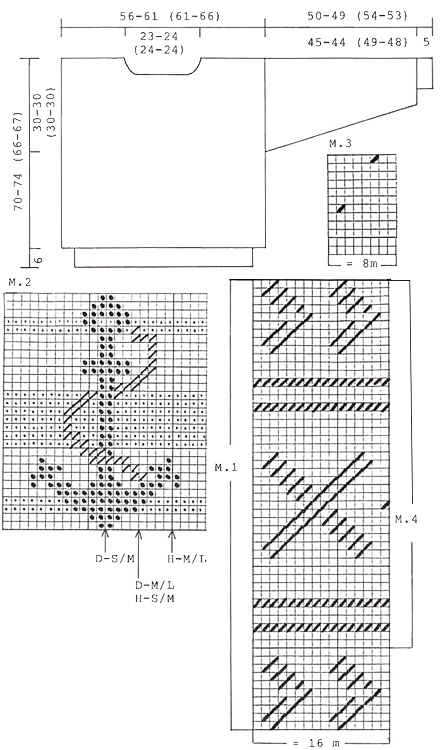 Diagram for DROPS 34-12