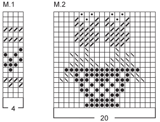 Diagram for DROPS 34-13