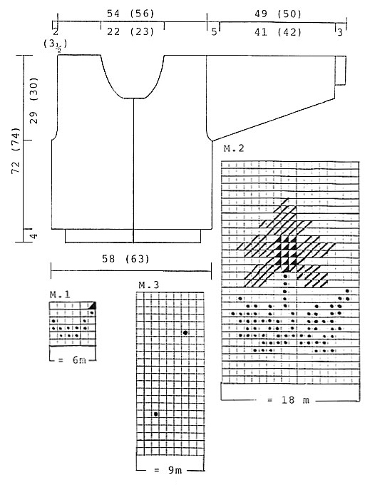 Diagram for DROPS 34-15