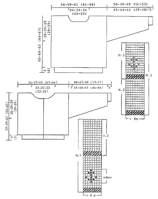Diagram for DROPS 34-2