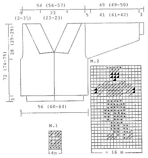Diagram for DROPS 34-4