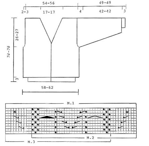 Diagram for DROPS 34-5