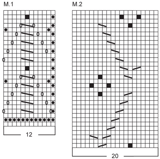 Diagram for DROPS 34-7