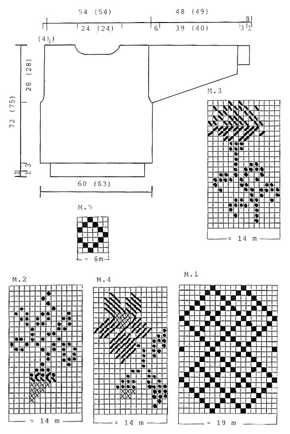 Diagram for DROPS 34-8