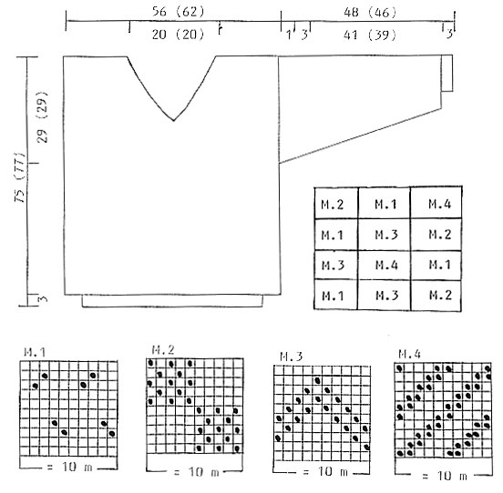 Diagram for DROPS 34-9