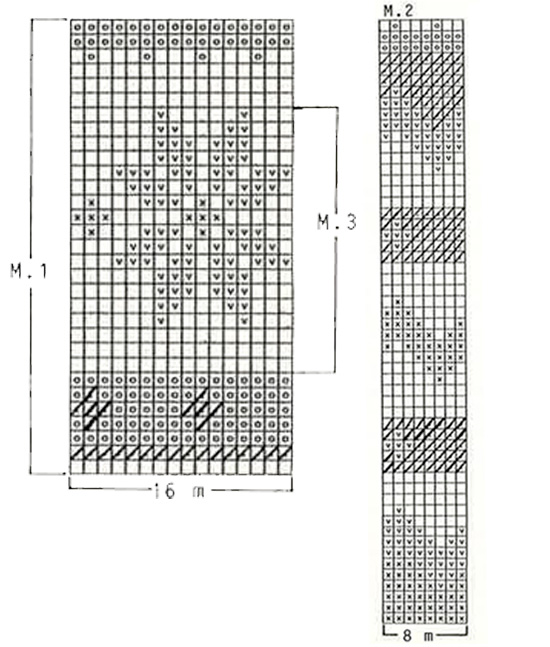 Diagram for DROPS 35-1