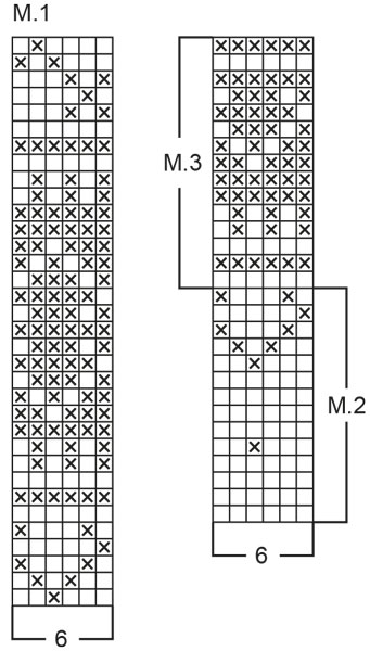 Diagram for DROPS 35-11