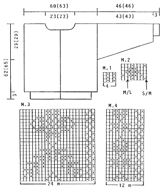 Diagram for DROPS 35-15