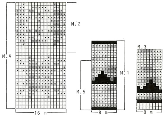 Diagram for DROPS 35-16