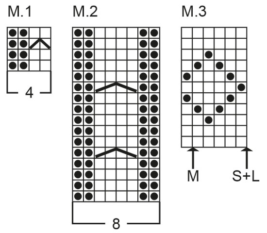 Diagram for DROPS 35-17
