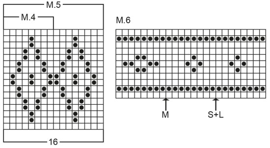 Diagram for DROPS 35-17