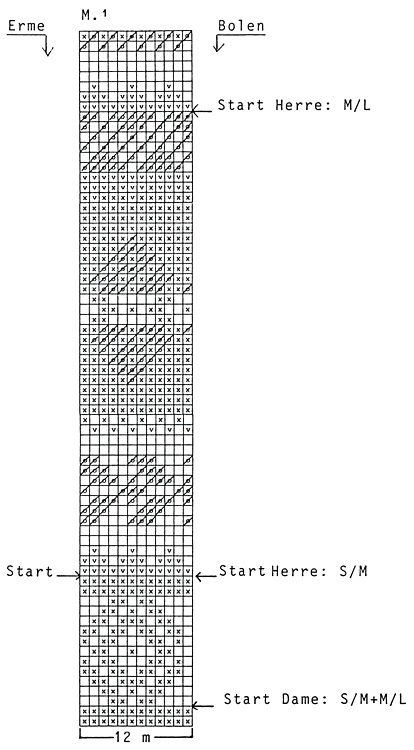 Diagram for DROPS 35-18