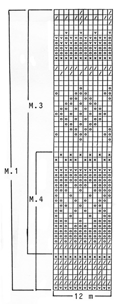 Diagram for DROPS 35-2