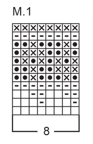 Diagram for DROPS 35-20