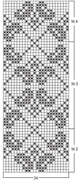 Diagram for DROPS 35-20