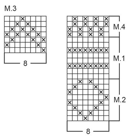 Diagram for DROPS 35-21