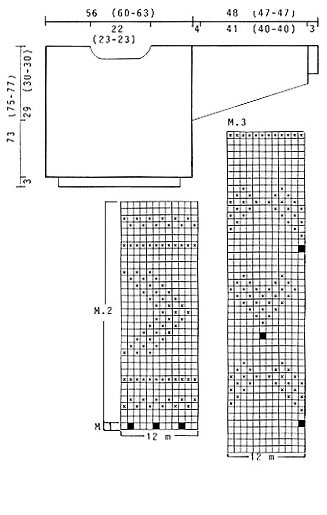 Diagram for DROPS 35-22