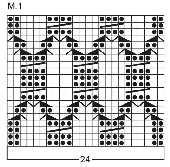 Diagram for DROPS 35-3