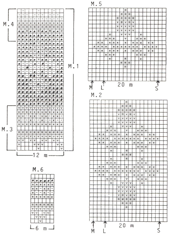 Diagram for DROPS 35-4