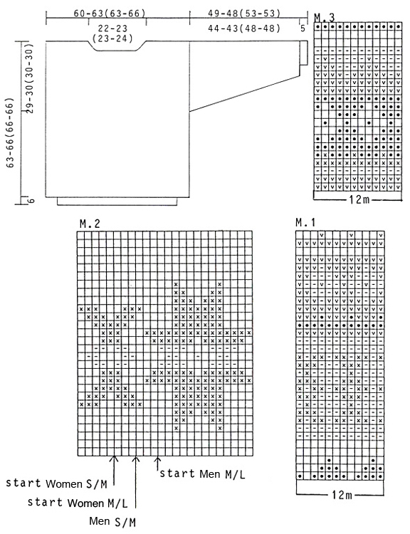 Diagram for DROPS 35-7