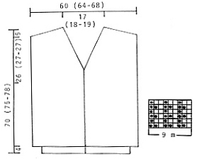 Diagram for DROPS 35-9