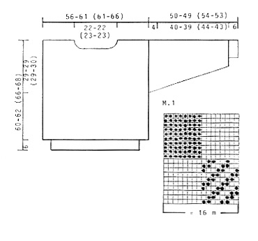 Diagram for DROPS 36-1
