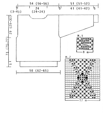Diagram for DROPS 36-10