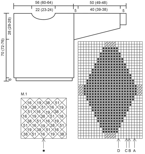 Diagram for DROPS 36-13