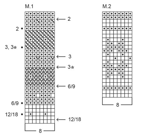 Diagram for DROPS 36-16