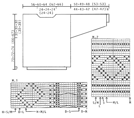 Diagram for DROPS 36-17