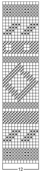 Diagram for DROPS 36-18