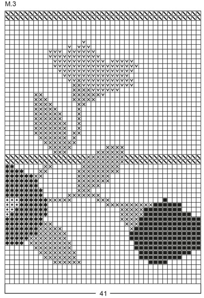 Diagram for DROPS 36-19