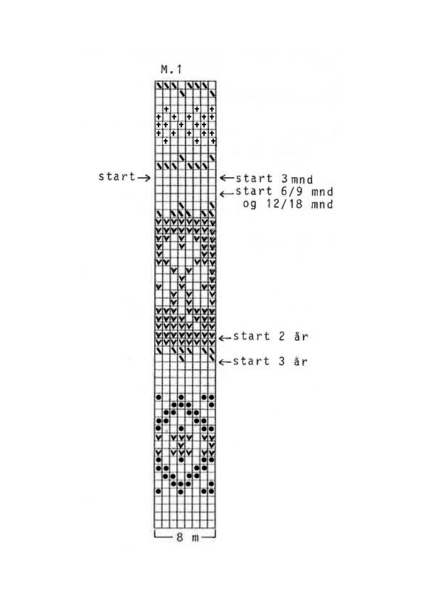 Diagram for DROPS 36-2