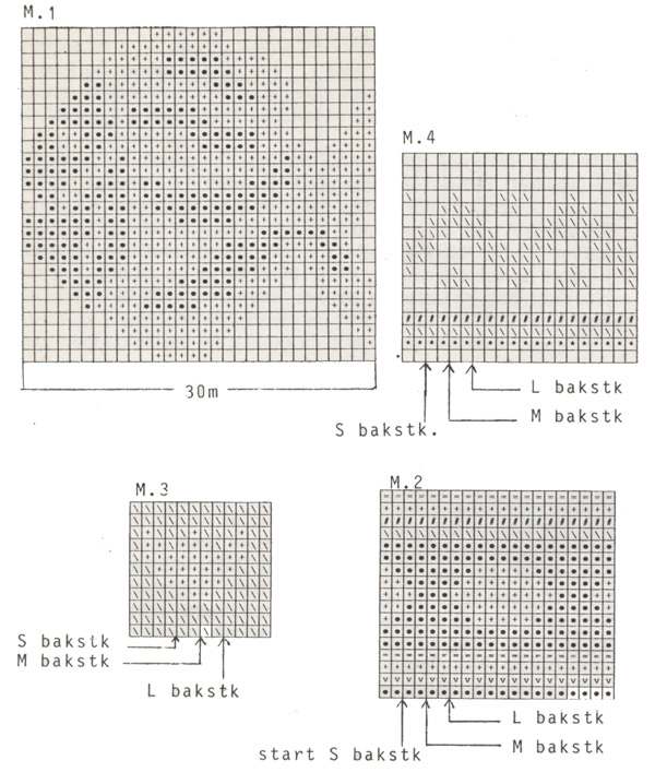 Diagram for DROPS 36-20