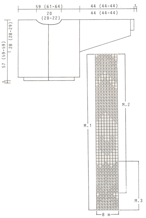 Diagram for DROPS 36-21