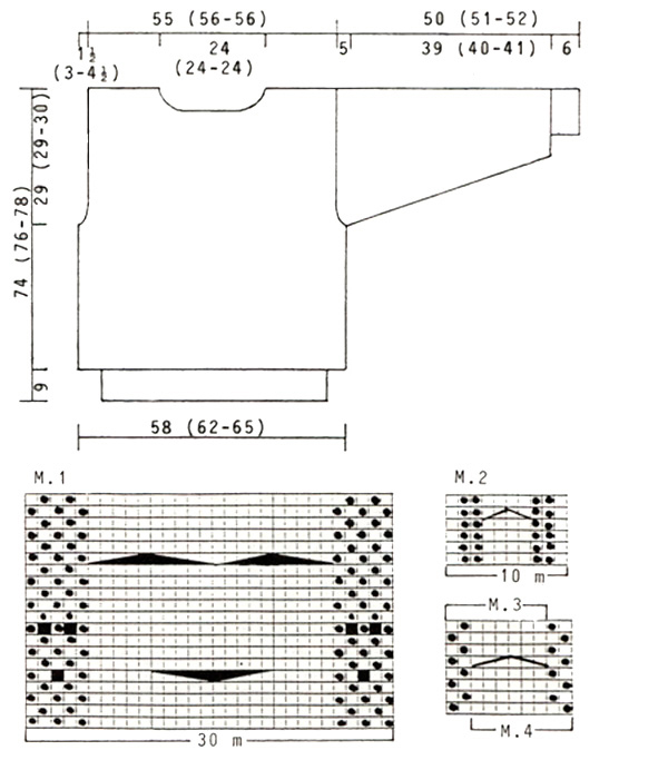 Diagram for DROPS 36-3