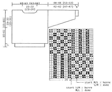 Diagram for DROPS 36-4
