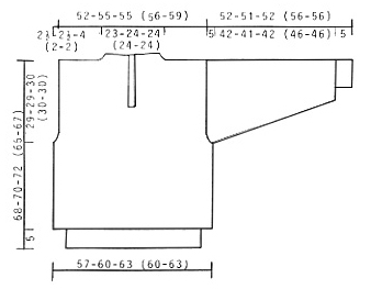 Diagram measurements for DROPS 36-5